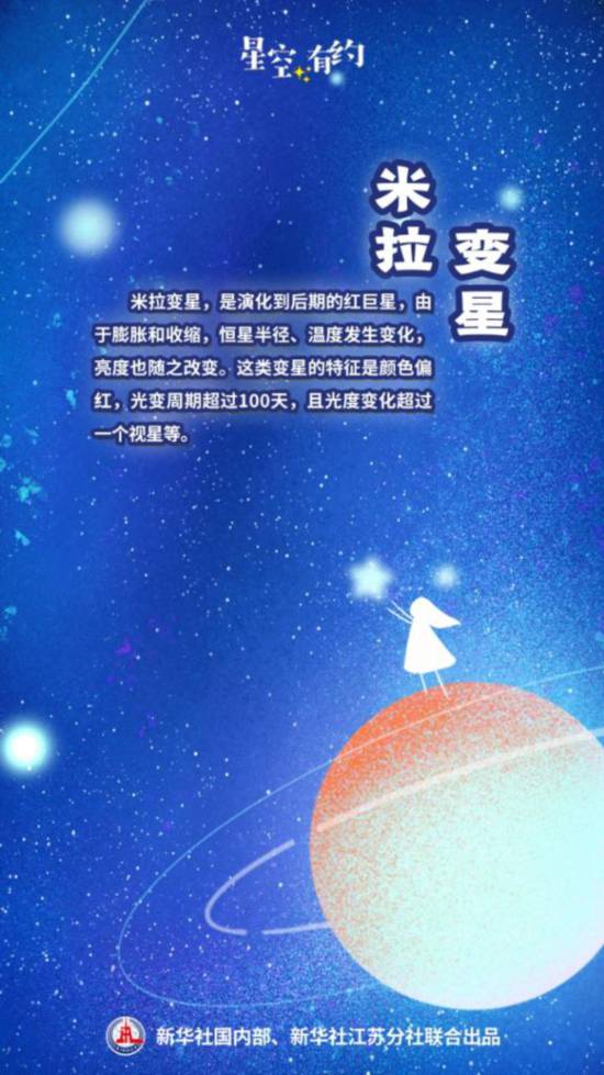 耀世测速：5月26日亮度最大！来看这颗奇妙的变星(图3)