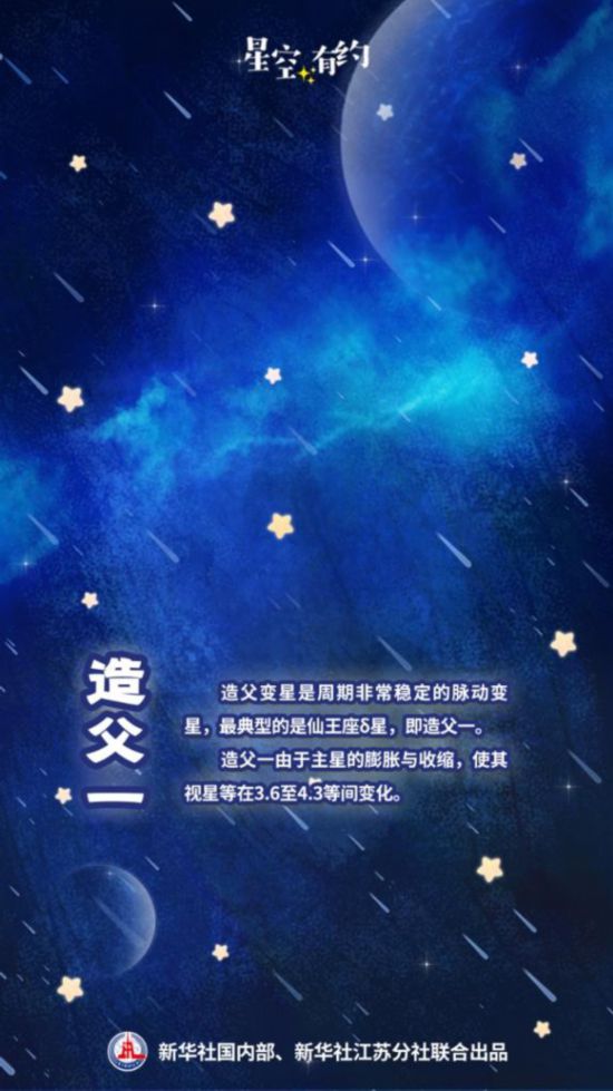 耀世测速：5月26日亮度最大！来看这颗奇妙的变星(图4)