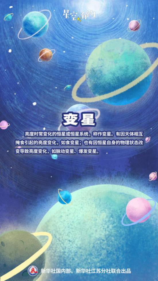 耀世测速：5月26日亮度最大！来看这颗奇妙的变星(图2)